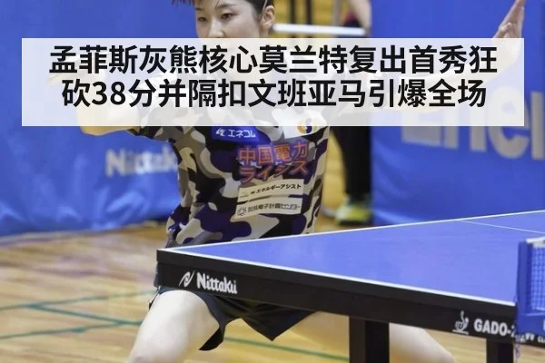 孟菲斯灰熊核心莫兰特复出首秀狂砍38分并隔扣文班亚马引爆全场